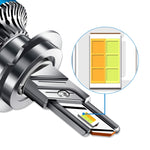 Faro anteriore in lega di alluminio con doppio tubo di rame a LED a tre colori da 50 W, 9005, 9006, 9012, H1, H4, H7, H11