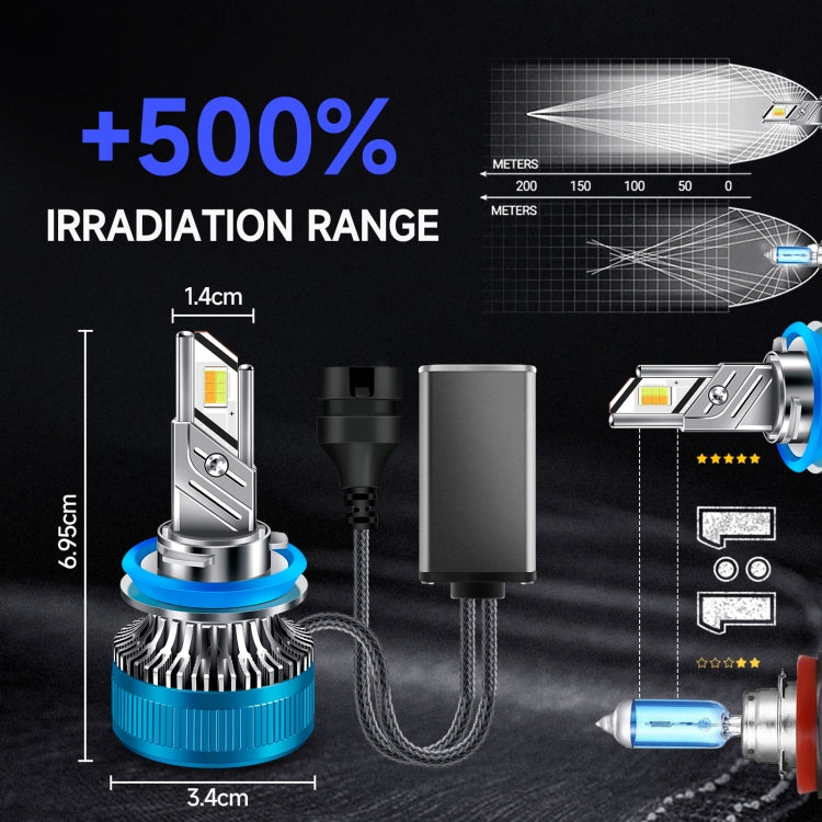 Faro anteriore in lega di alluminio con doppio tubo di rame a LED a tre colori da 50 W, 9005, 9006, 9012, H1, H4, H7, H11