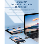 Adattatore USB WiFi6 COMFAST CF-940F 300Mbps Scheda di rete wireless Antenna WiFi 2.4GHz, CF-940F