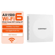 AP da parete COMFAST CF-E591AX 1500Mbps Dual-Band WiFi6 Supporta alimentazione POE 48V, CF-E591AX