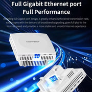 AP da parete COMFAST CF-E591AX 1500Mbps Dual-Band WiFi6 Supporta alimentazione POE 48V, CF-E591AX