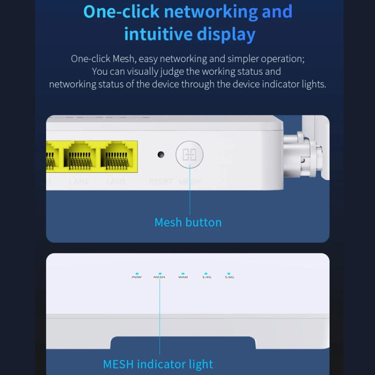 Router MESH WiFi6 Dual-Band COMFAST CF-WR630AX 3000Mbps Antenna 4x5dBi, US Plug, EU Plug, UK Plug, AU Plug