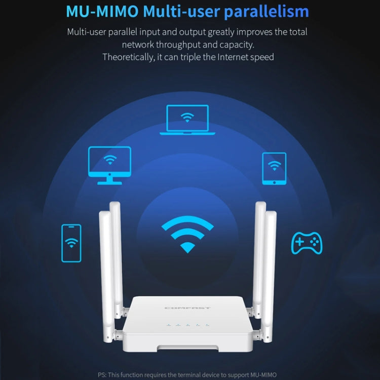 Router MESH WiFi6 Dual-Band COMFAST CF-WR630AX 3000Mbps Antenna 4x5dBi, US Plug, EU Plug, UK Plug, AU Plug