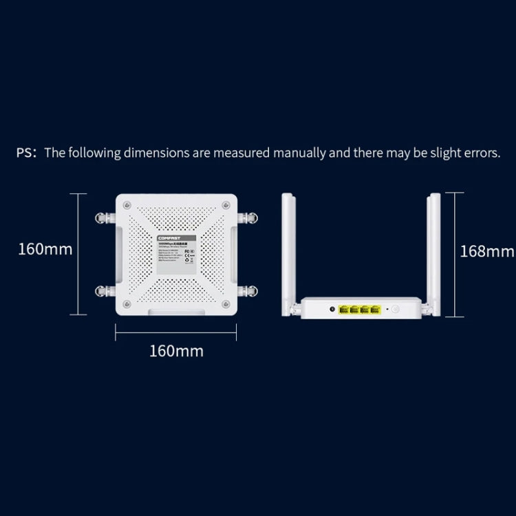 Router MESH WiFi6 Dual-Band COMFAST CF-WR630AX 3000Mbps Antenna 4x5dBi, US Plug, EU Plug, UK Plug, AU Plug