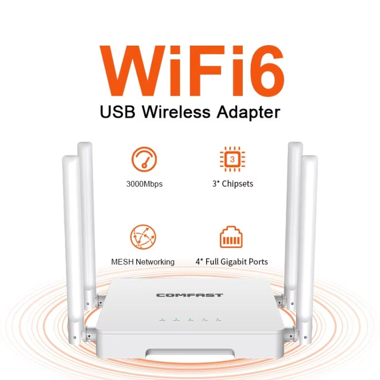 Router MESH WiFi6 Dual-Band COMFAST CF-WR630AX 3000Mbps Antenna 4x5dBi, US Plug, EU Plug, UK Plug, AU Plug