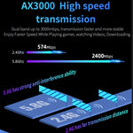 Router MESH WiFi6 Dual-Band COMFAST CF-WR630AX 3000Mbps Antenna 4x5dBi, US Plug, EU Plug, UK Plug, AU Plug
