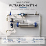 Purificatore d'acqua domestico per tutta la casa, filtro per installazione su tubature, purificatore d'acqua ad alto flusso, Wheelton UF2-1T, Wheelton UF4-2T, Wheelton UF6-3T