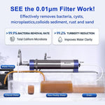 Purificatore d'acqua domestico per tutta la casa, filtro per installazione su tubature, purificatore d'acqua ad alto flusso, Wheelton UF2-1T, Wheelton UF4-2T, Wheelton UF6-3T