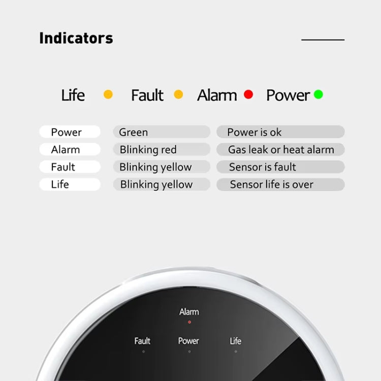 Rilevatore di perdite di gas Tuya WiFi con funzione di orologio della temperatura Supporto allarme vocale umano, GS21