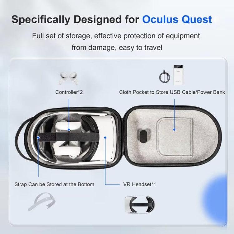 Per Meta Quest 3S / 3 / 2 occhiali VR Felt comoda borsa portaoggetti