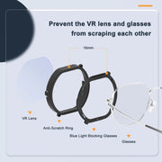 Per PlayStation VR 2 DEVASO 4 in 1 Occhiali Antigraffio Lente ad Anello, 4 In 1