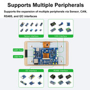 Scheda di sviluppo per display touch Waveshare ESP32-S3 da 7 pollici 800 x 480, 7-Inch