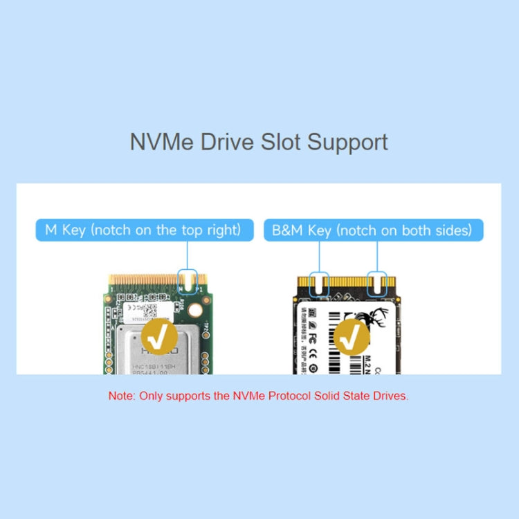 Waveshare per Raspberry Pi 5 PCIe a 2-Ch M.2 Adattatore Tipo B Protocollo NVMe, 27710