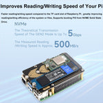 Adattatore PCIe a 2 slot M.2 NVMe per Raspberry Pi 5