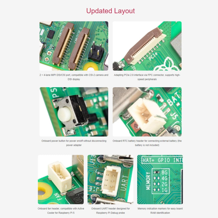 Waveshare per Raspberry Pi 5 2.4GHz Quad-Core BCM2712 Scheda di sviluppo del processore, 2GB, 4GB, 8GB