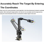 Kit braccio robotico da tavolo Waveshare RoArm-M2-S 4-DOF