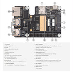 Waveshare HAT PCIe MiniPCIe con Ethernet e USB 3.2 per Raspberry