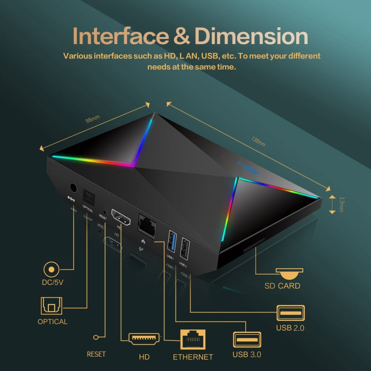 Lettore Box R69PLUS Allwinner H728 Android 14 4GB RAM 32GB