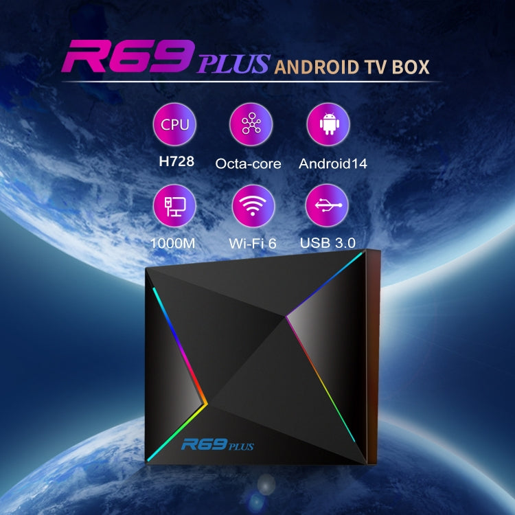 Lettore Box R69PLUS Allwinner H728 Android 14 4GB RAM 32GB