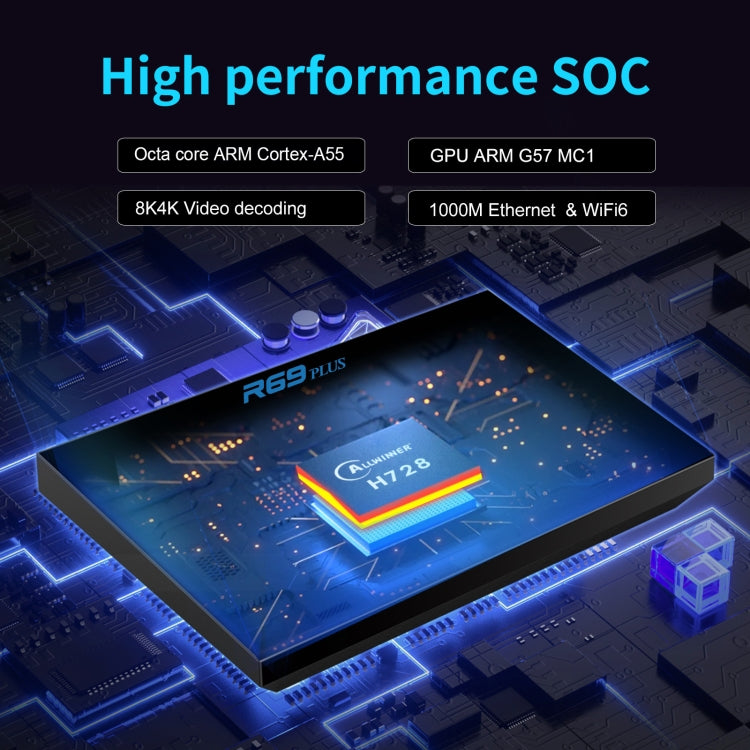 Lettore Box R69PLUS Allwinner H728 Android 14 4GB RAM 32GB