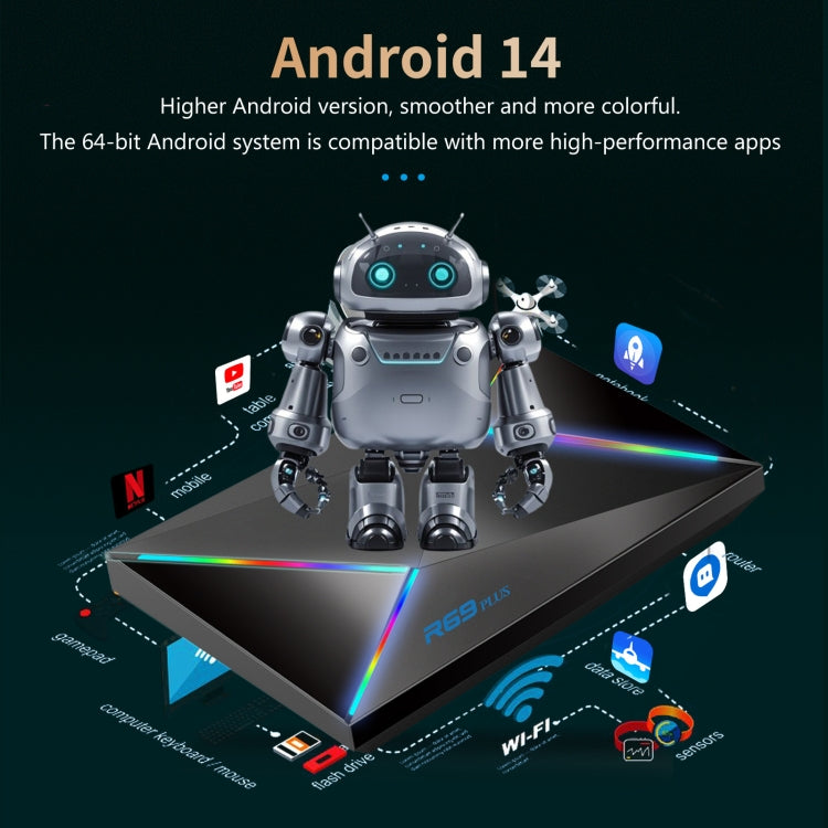 Lettore Box R69PLUS Allwinner H728 Android 14 4GB RAM 32GB