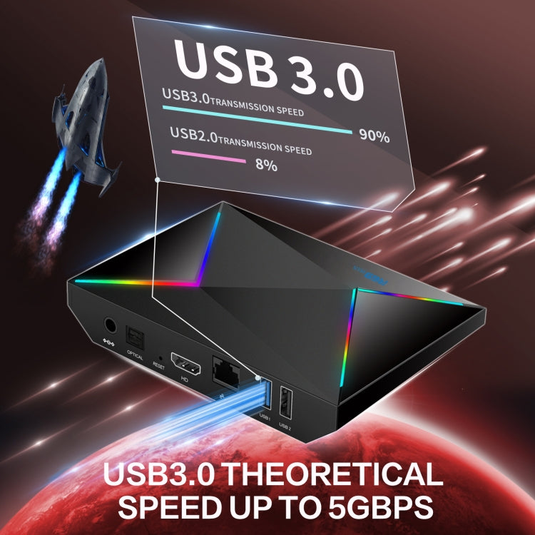 Lettore Box R69PLUS Allwinner H728 Android 14 4GB RAM 32GB