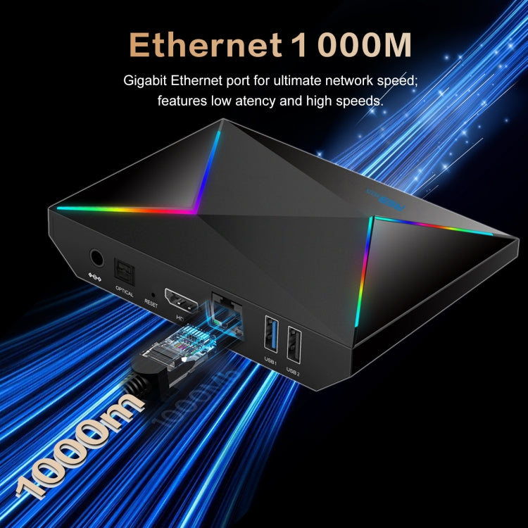 Lettore Box R69PLUS Allwinner H728 Android 14 4GB RAM 32GB