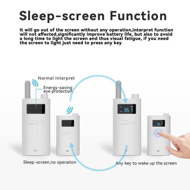 Microfono wireless 2.4G per conferenze YWI22 trasmettitore e rice