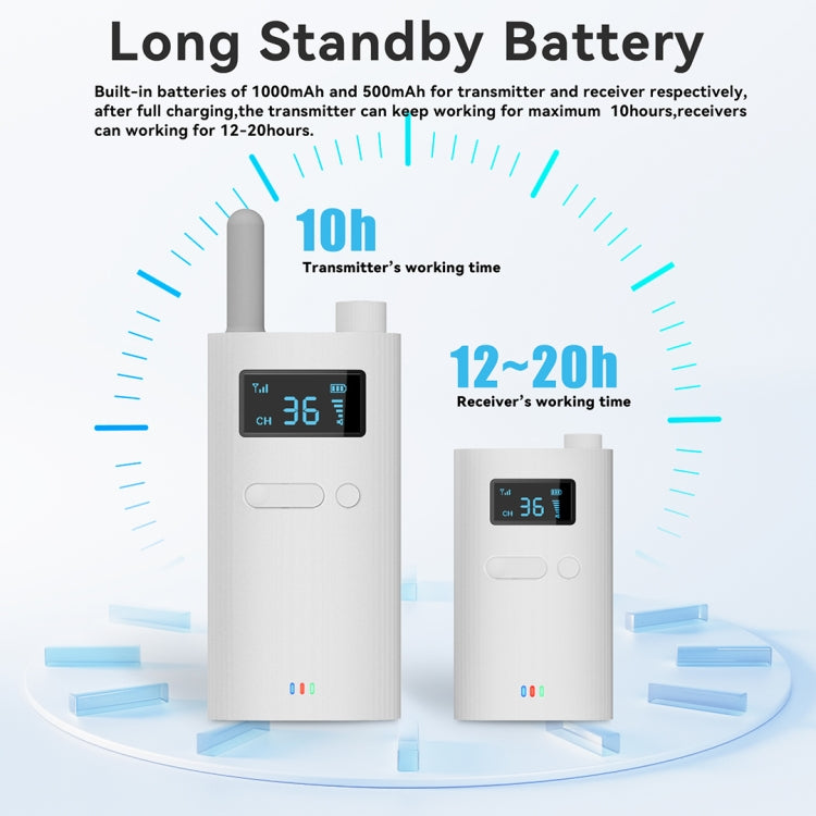 2.4G Wireless Office Conference Tour Guide Explainer One-way One-to-Many Explainer Microfono, YWI22 Transmitter, YWI22 Receiver