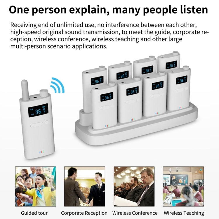 Microfono wireless 2.4G per conferenze YWI22 trasmettitore e rice