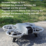 Barra anticollisione e supporto pieghevole per DJI Neo
