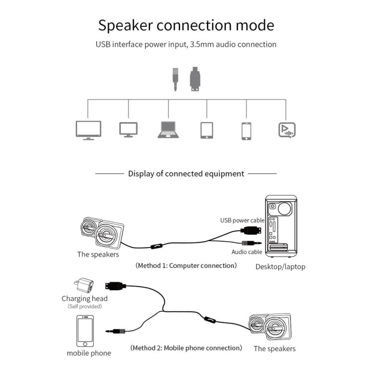K1 Mini Desktop Computer Altoparlanti cablati Altoparlante subwoofer USB, Standard Edition White, Standard Edition Black, Standard Edition Light Blue, Standard Edition Purple, Light Edition White, Light Edition Black, Light Edition Light Blue          ...