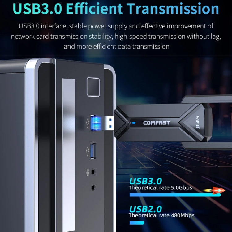 Adattatore di rete wireless USB COMFAST CF-983BE WiFi7 Tri-Band 6500Mbps Scheda di rete per PC, CF-983BE