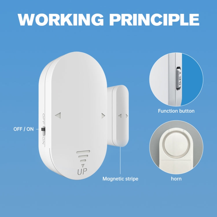 Allarme antifurto magnetico per porte e finestre 130dB