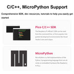 Scheda MCU Waveshare RP2040 Raspberry Pi 8x6 cm