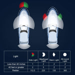 Luce di ancoraggio per yacht regolabile a LED, fanale posteriore completo, 6 inch, 12 inch