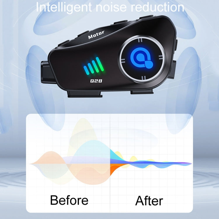 KUQIBAO Q28 Casco da motociclista con registratore Bluetooth
