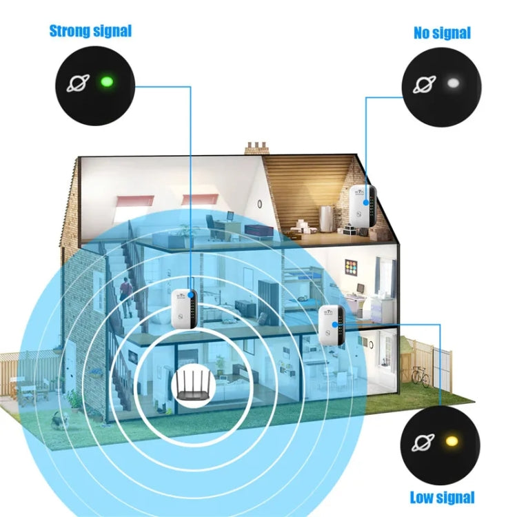 Ripetitore WIFI wireless da 300 Mbps, amplificatore di segnale di percorso 2.4G, versione a 7 luci, US Plug, EU Plug, UK Plug, AU Plug