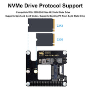 Waveshare per Raspberry Pi 5 Adattatore PCIe a M.2, protocollo NVMe SSD M.2, Basic Kit, Basic Kit + 128GB, Basic Kit + 256GB