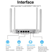 Router wireless CPE 4G Plug-In, hotspot di rete WiFi 6, spina UE, EC21