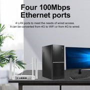 Router wireless CPE 4G Plug-In, hotspot di rete WiFi 6, spina UE, EC21
