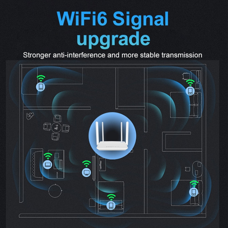 Router wireless CPE 4G Plug-In, hotspot di rete WiFi 6, spina UE, EC21