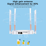 Router CPE wireless 4G Plug-in Mobile WiFi, spina UE, Asian B1/3/5/7/8/38/40/41, European B1/3/7/8/20/38/40/41