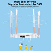 Router CPE wireless 4G Plug-in Mobile WiFi, spina UE, Asian B1/3/5/7/8/38/40/41, European B1/3/7/8/20/38/40/41