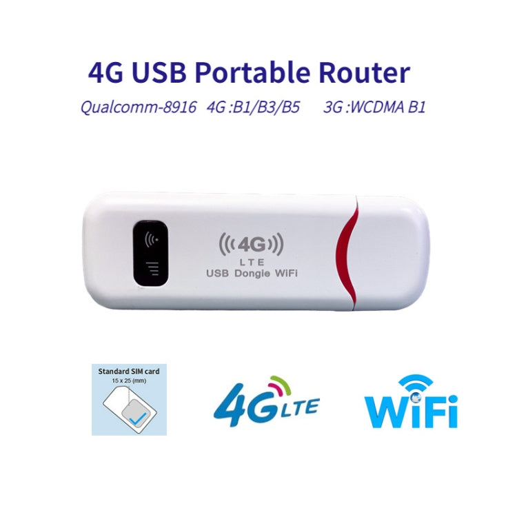 Router NIC WiFi Dongle USB 4G WiFi Hotspot wireless per auto, UFI-8916