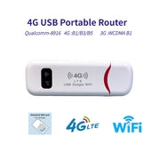 Router NIC WiFi Dongle USB 4G WiFi Hotspot wireless per auto, UFI-8916