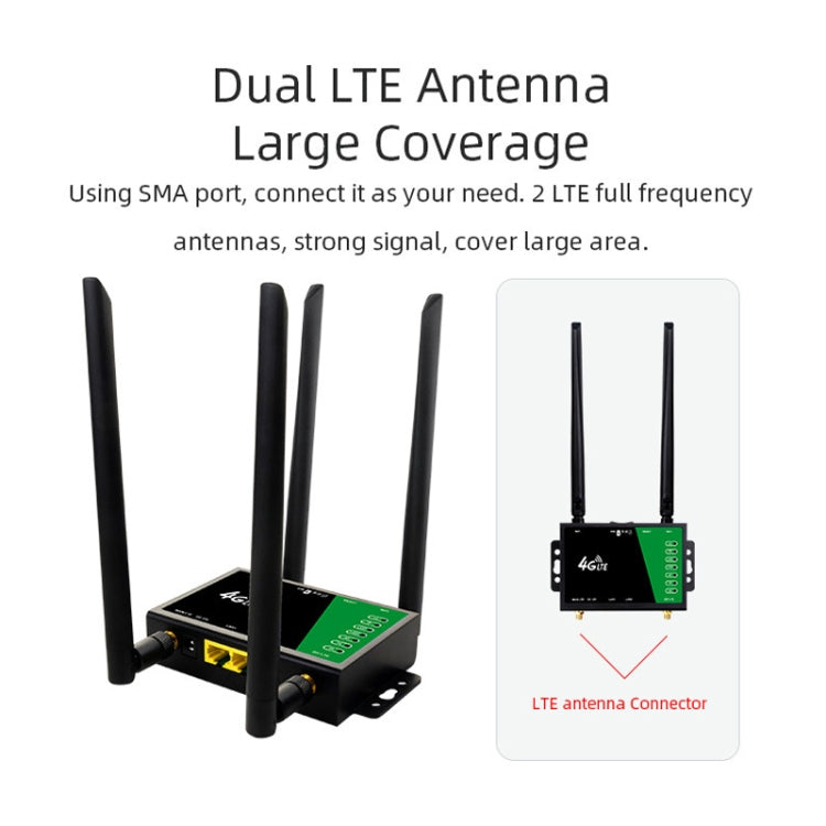 Router wireless 4G con antenna di estensione staccabile, rete di monitoraggio LTE, hotspot WiFi, spina UE, LT210B