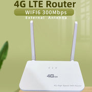Router wireless CPE 4G Plug-In Mobile WiFi6 Wire Hotspot, spina UE, CP106-2