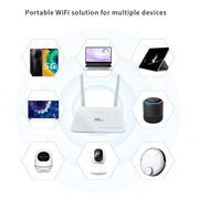 Router wireless CPE 4G Plug-In Mobile WiFi6 Wire Hotspot, spina UE, CP106-2