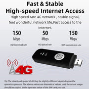 Router wireless con dongle WiFi 4G UFI LTE, router NIC plug-in, Global Edition, U6